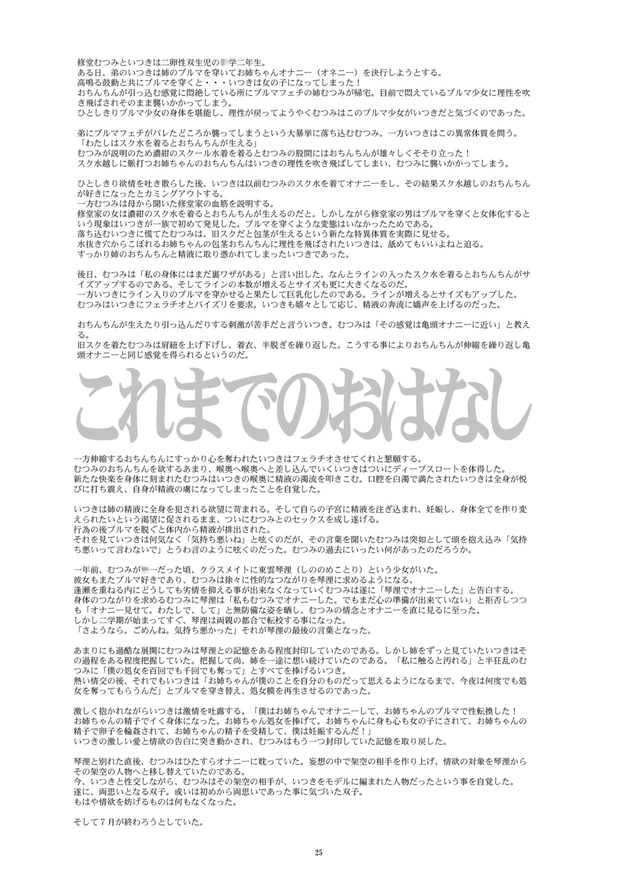Đọc truyện hentai Hentai Futago no Natsuyasumi - Oneshot