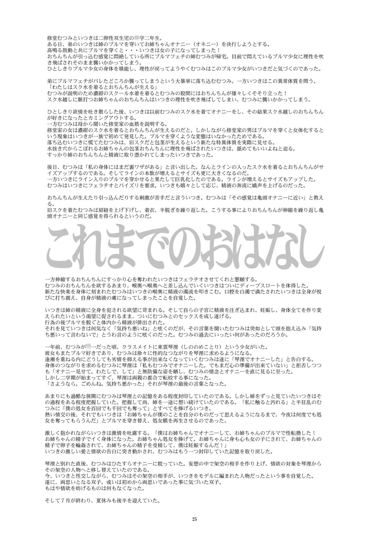 Đọc truyện hentai Hentai Futago no Natsuyasumi 2 - Oneshot