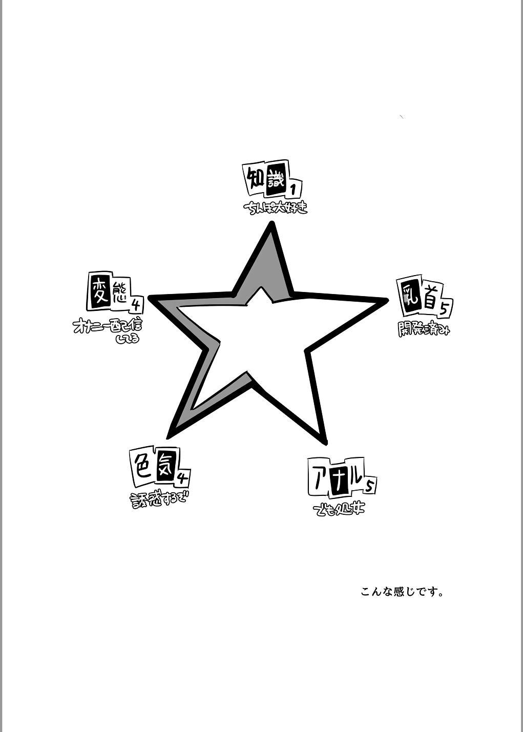 Đọc truyện hentai Kaitou-dan Leader no Himitsu no Namahousou (Persona 5) - Oneshot