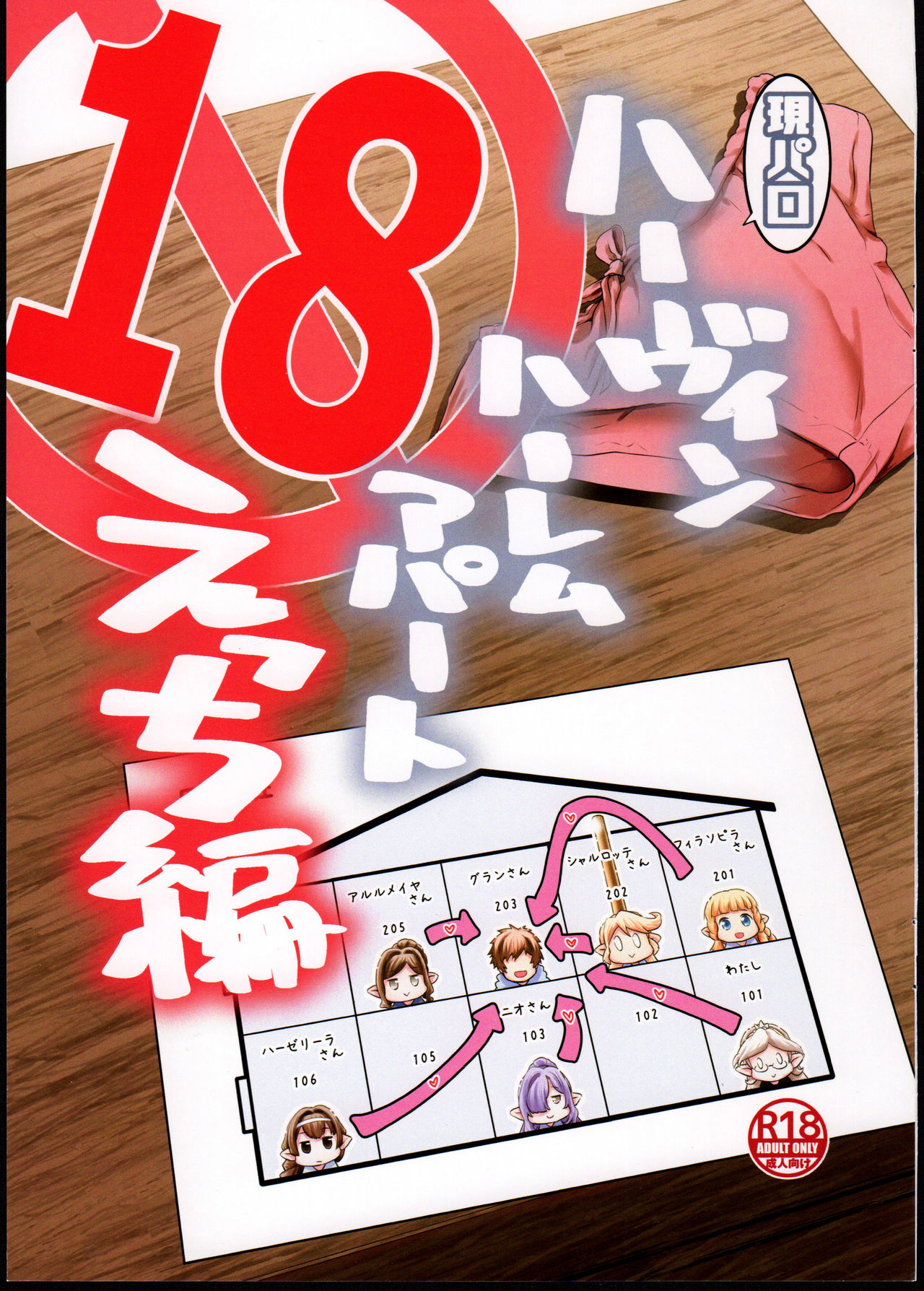 Đọc truyện hentai Harvin Harem Apart Ecchi Hen - Oneshot