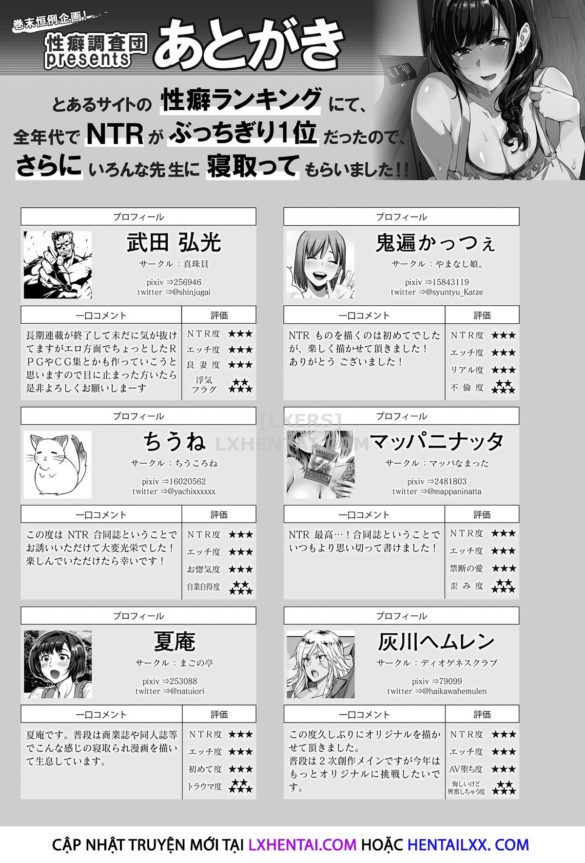 Đọc truyện hentai Toaru Site no Seiheki Ranking nite, Zennendai de NTR ga Bucchigiri 1-i Datta no de, Sara ni Ironna Onnanoko o Netotte Moraimashita!! - Chap 4 - END