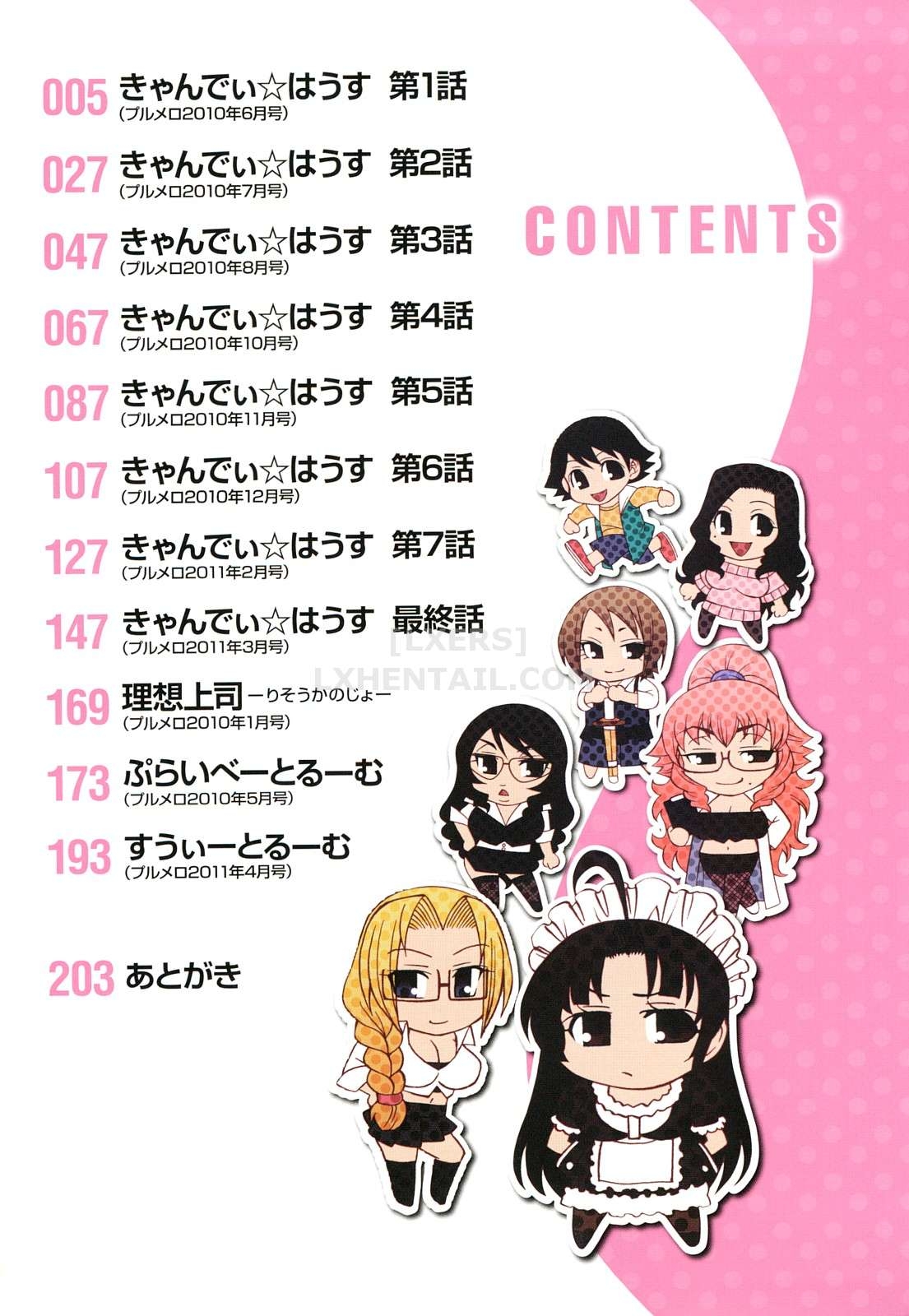 Đọc truyện hentai Candy House - Chap 1