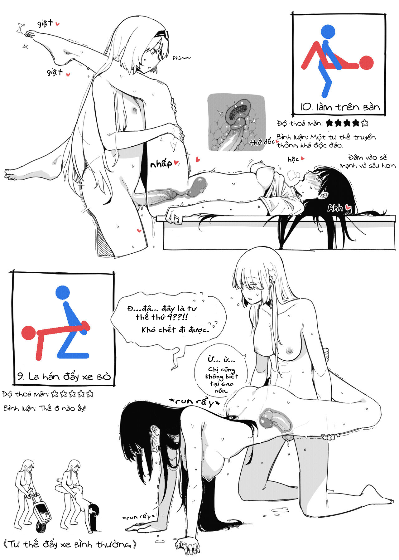 Đọc truyện hentai Sex Position 2 - Oneshot