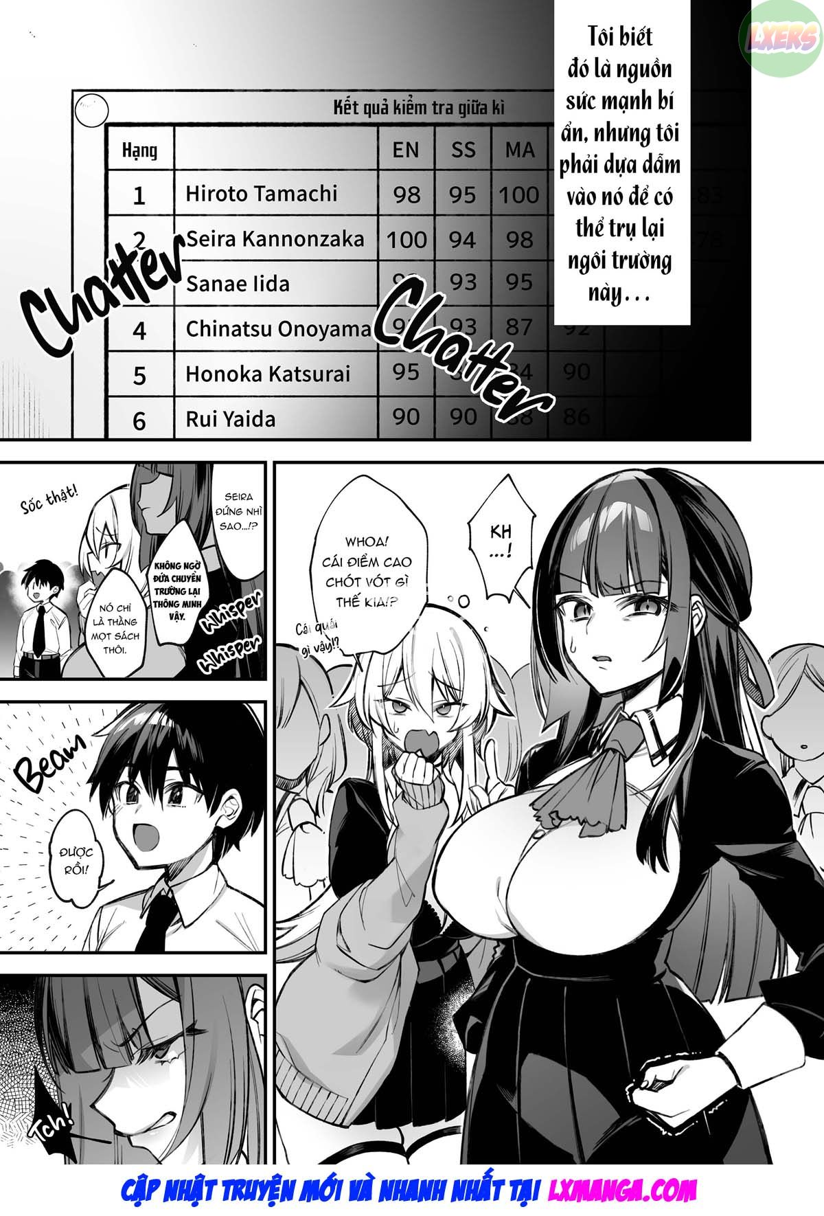 Đọc truyện hentai Fucked Into Submission - Chap 2