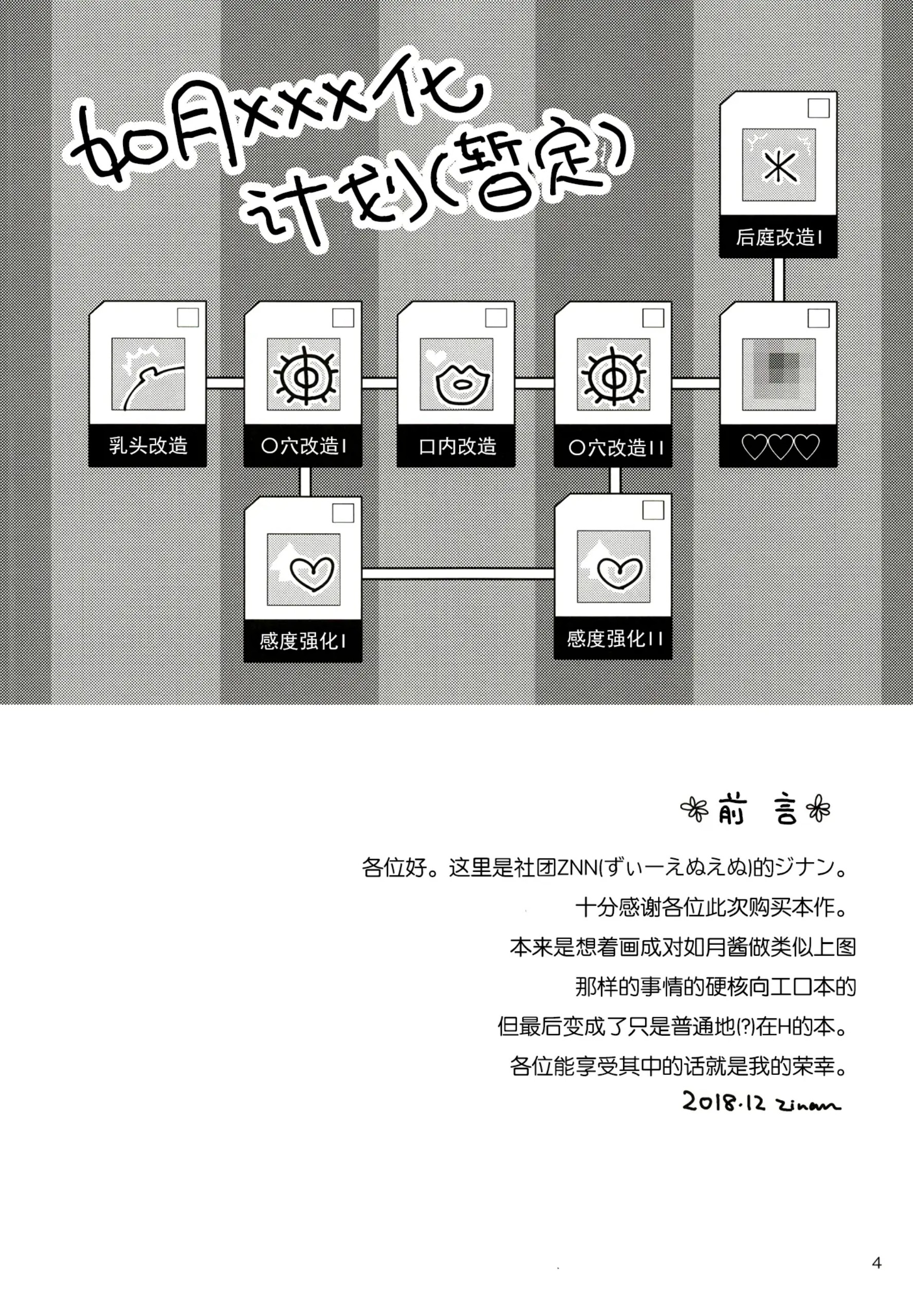 Đọc truyện hentai Himitsu no Echi Echi Daikaishuu - Oneshot