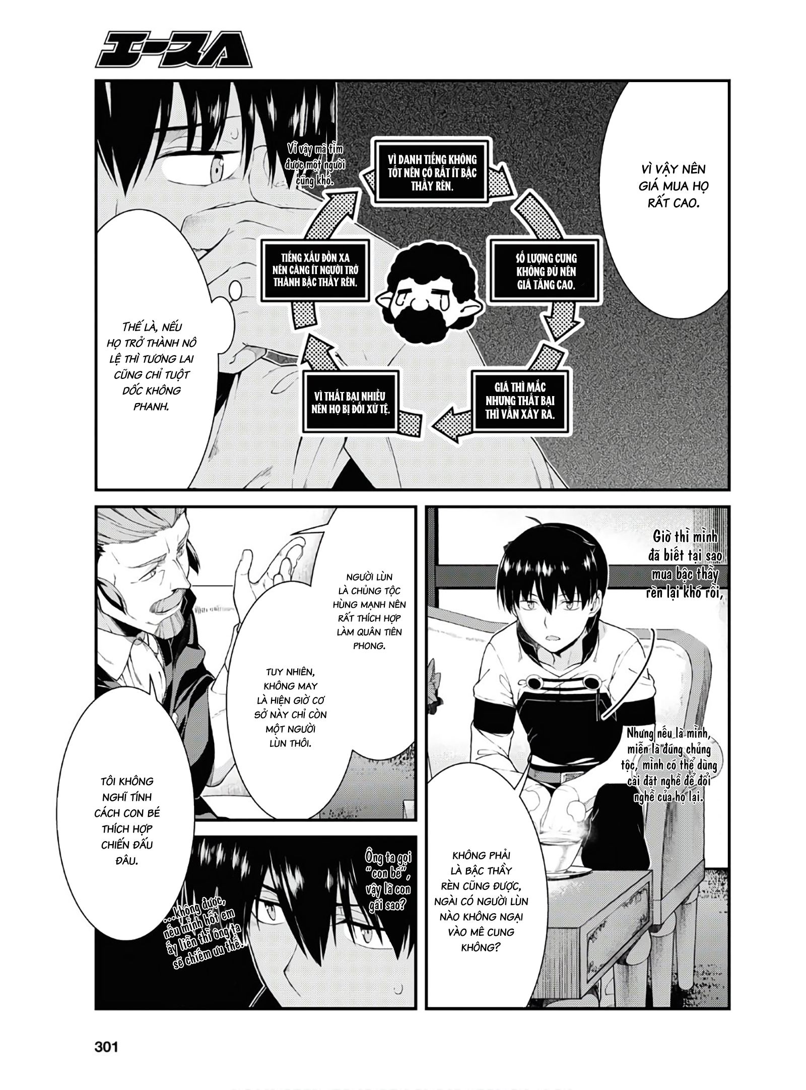 Đọc truyện hentai Lập Harem Chốn Mê Cung Ở Dị Giới Chap 28