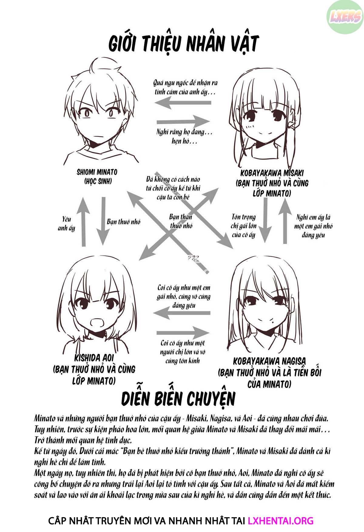 Đọc truyện hentai Adulthood Friend - Chap 4