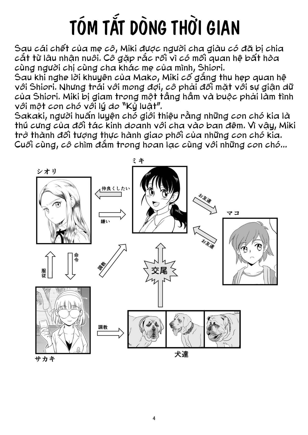 Đọc truyện hentai Quý Cô Quái Vật Phiên Bản 2 Chap 1