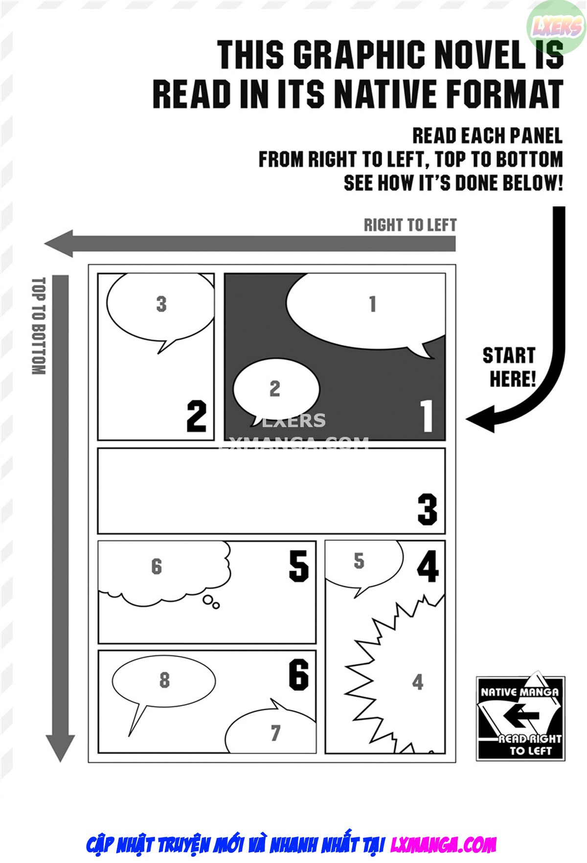 Đọc truyện hentai Chó con ham muốn - Chap 1