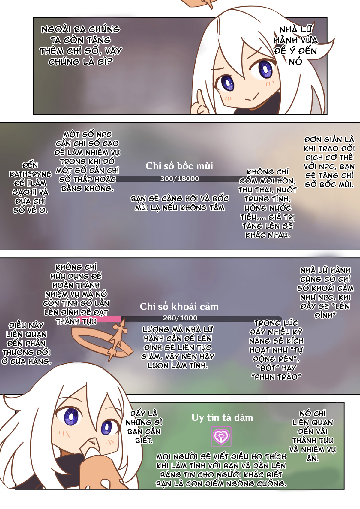Đọc truyện hentai Lễ hội mùa xuân Mondstadt - Act 1