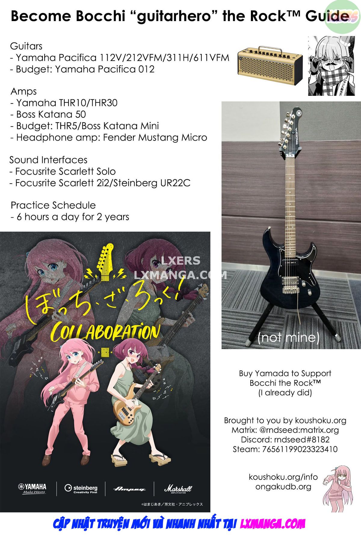 Đọc truyện hentai Bạn gái thử việc - Oneshot