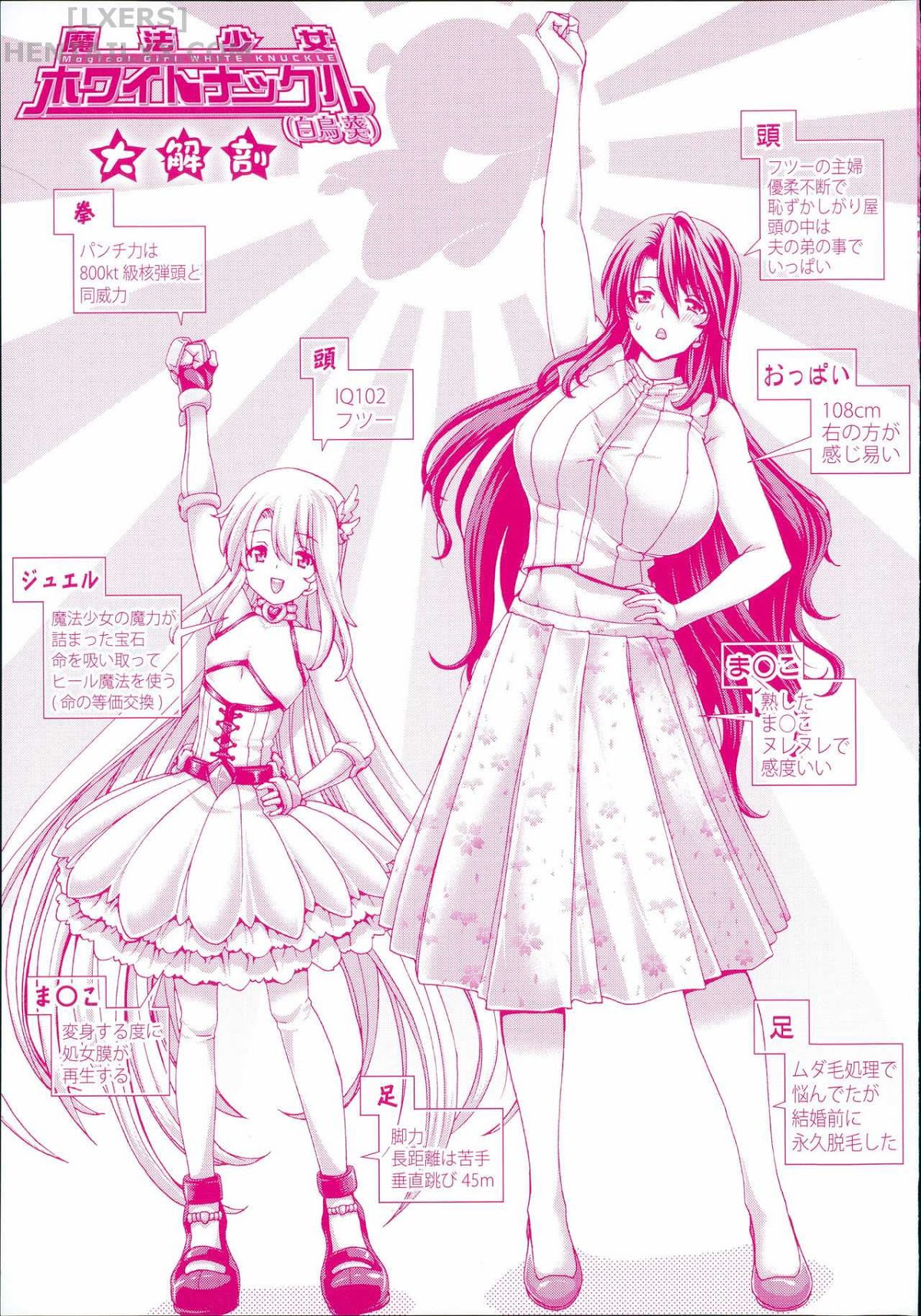 Đọc truyện hentai Mesuochi Z ~Kyousei Ninkatsu Haigou Zukan - Chap 1