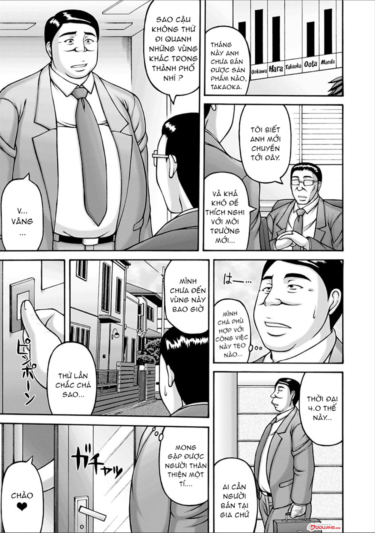 Đọc truyện hentai Yarilog - Chap 1 - Website Review Sex