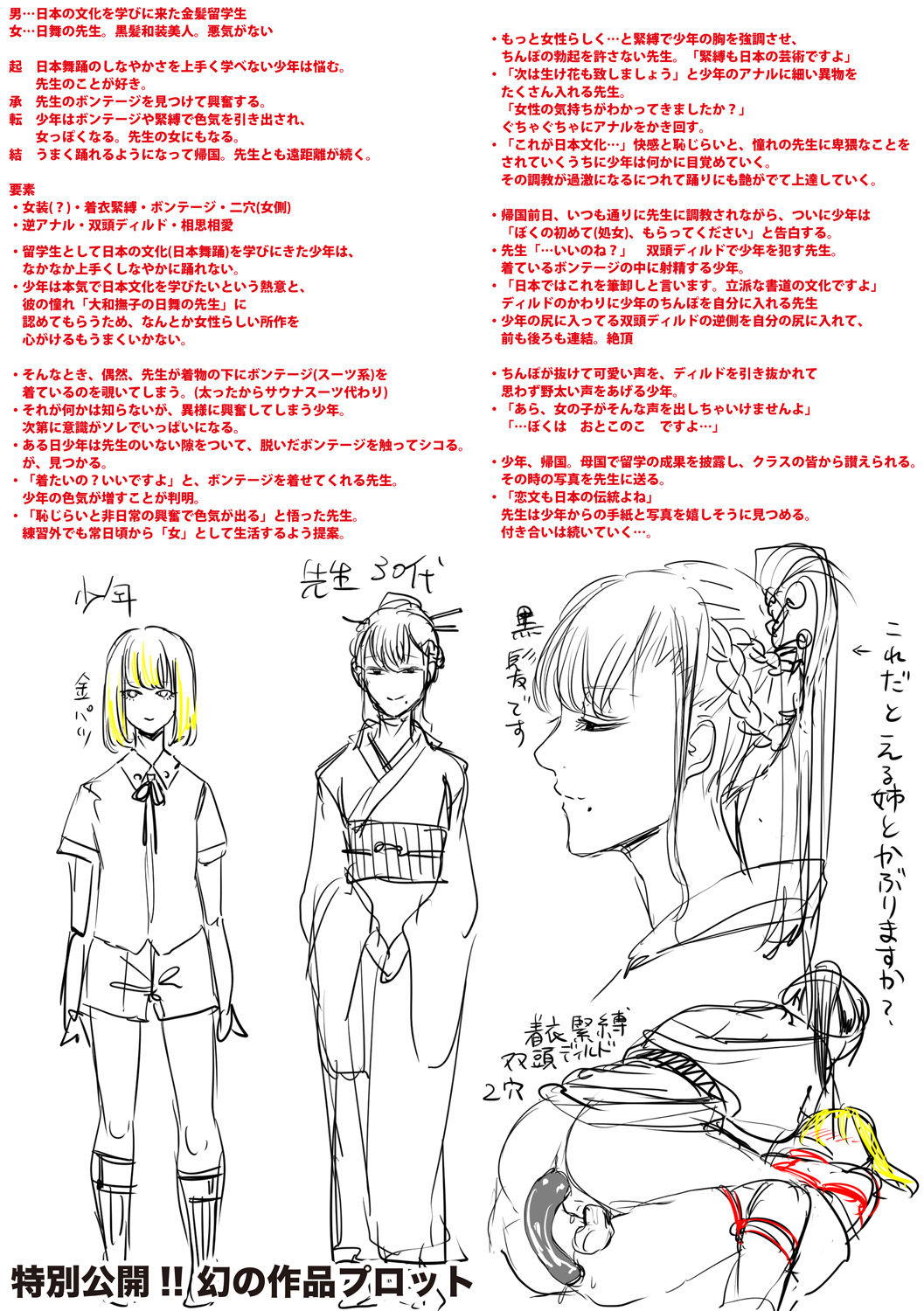 Đọc truyện hentai Do S Jyoshiryoku - Chap 6