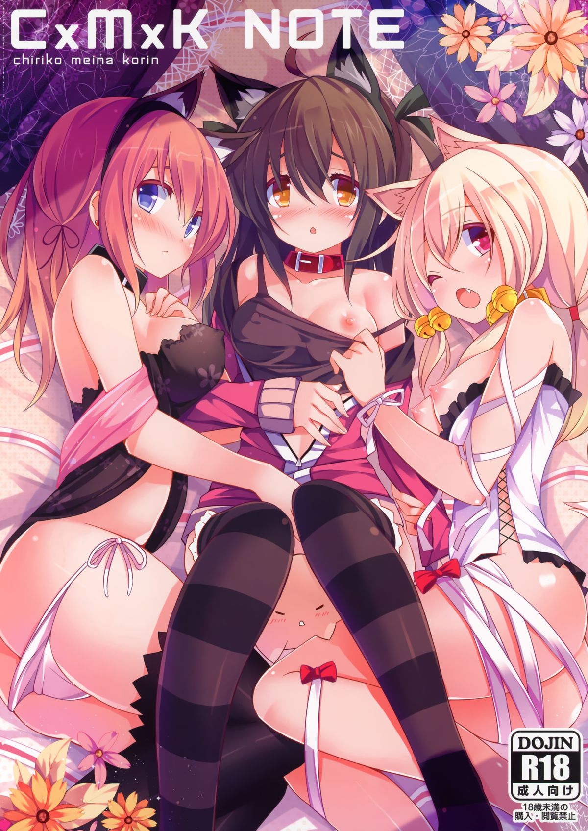 Đọc truyện hentai CxMxK NOTEs - Note I